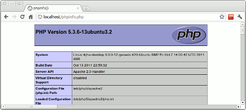 testing php on Ubuntu