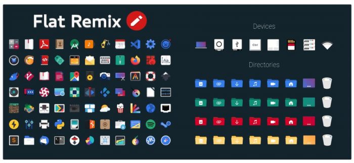 Some interesting Ubuntu themes and icons